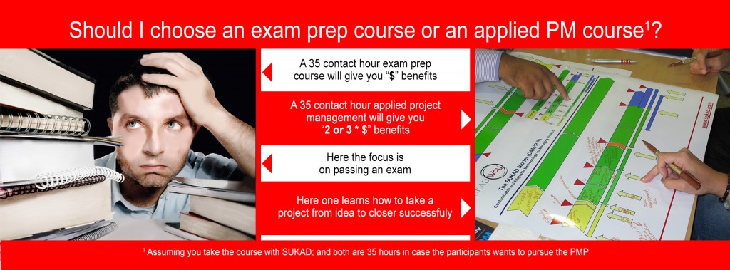Exam Prep Training versus Outcome Based Learning