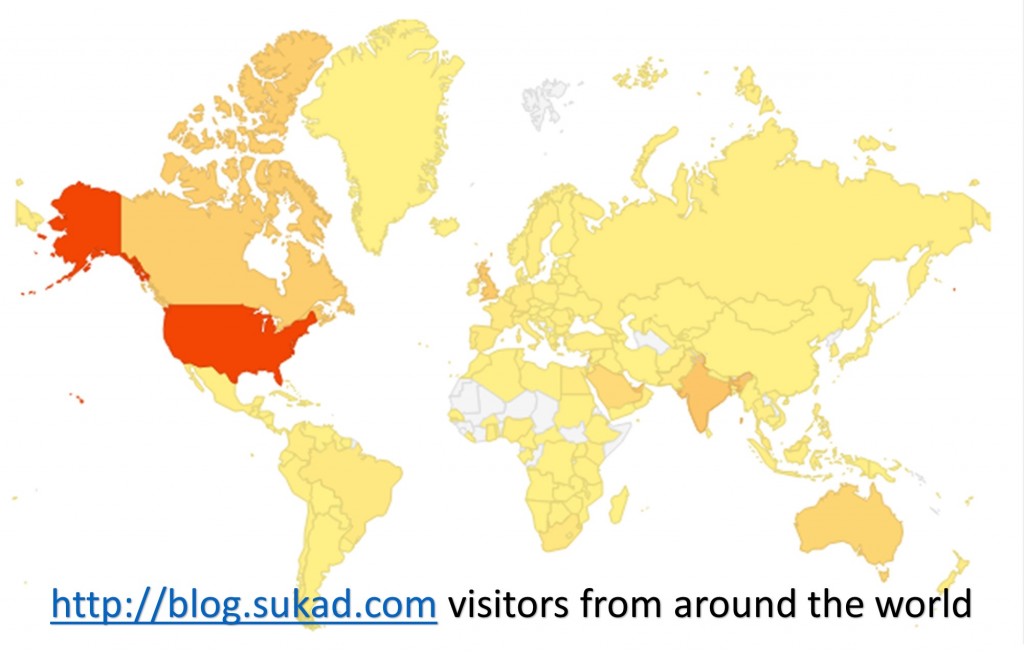 Blog Visitors