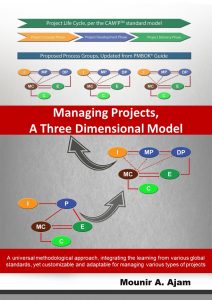 Managing Project - A Three Dimensional Model