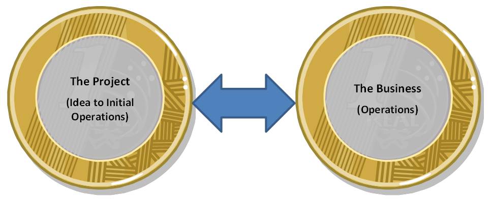 Two-sides-of-the-same-coin