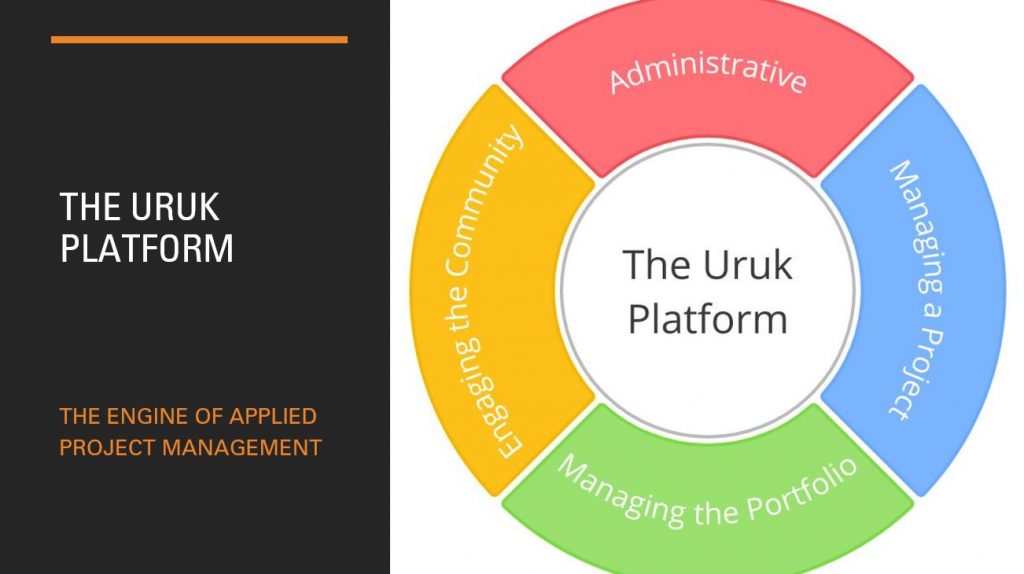 Overview of the Uruk Platform, Four Elements