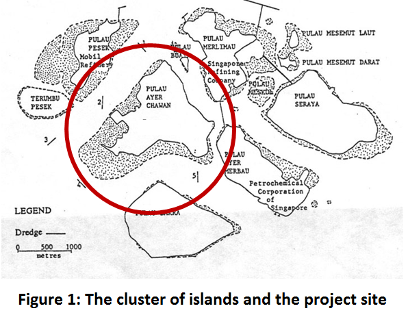 The cluster of islands and the project site