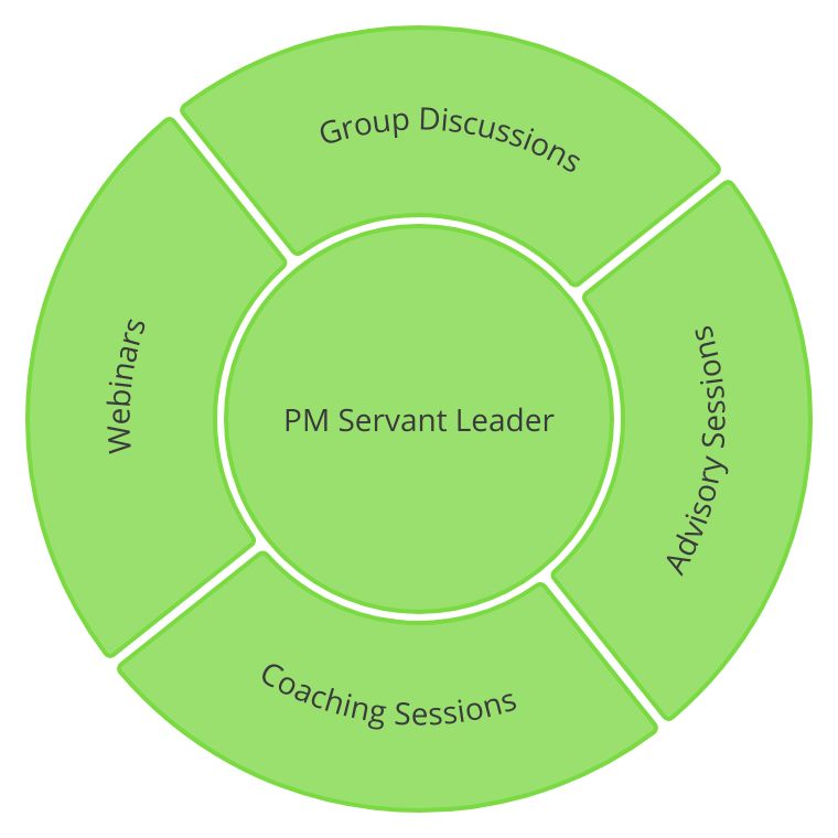 What is the project management servant leader initiative by SUKAD?